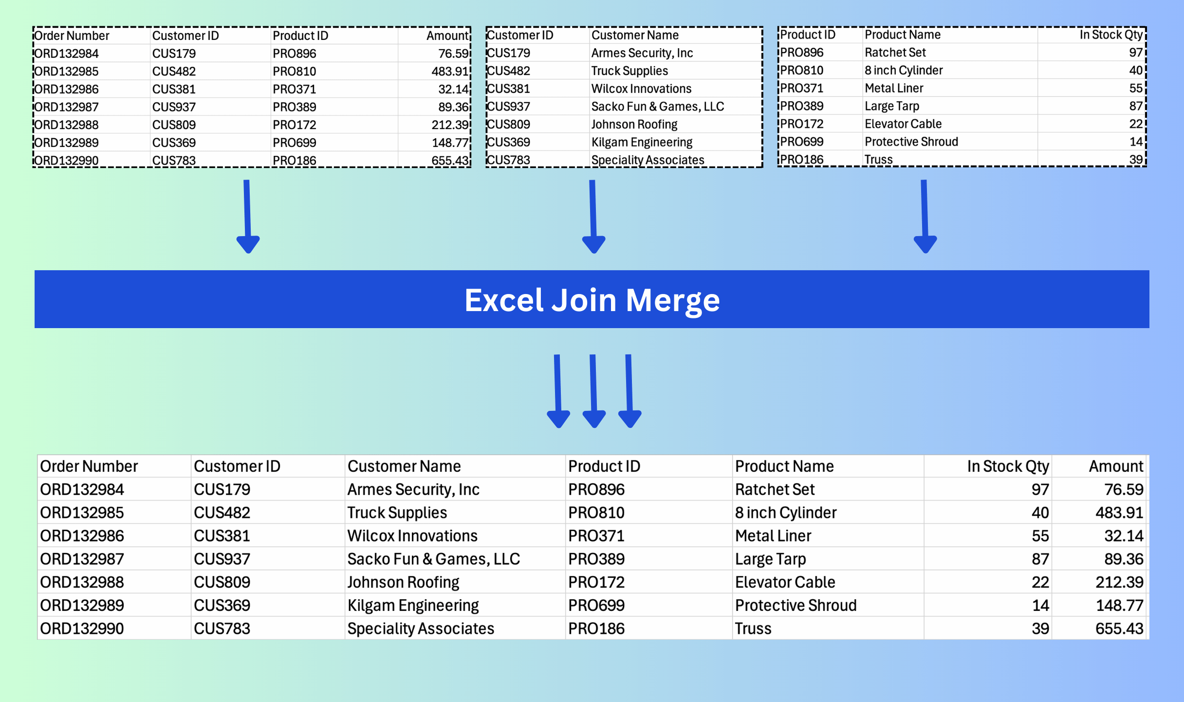 Excel Join Merge